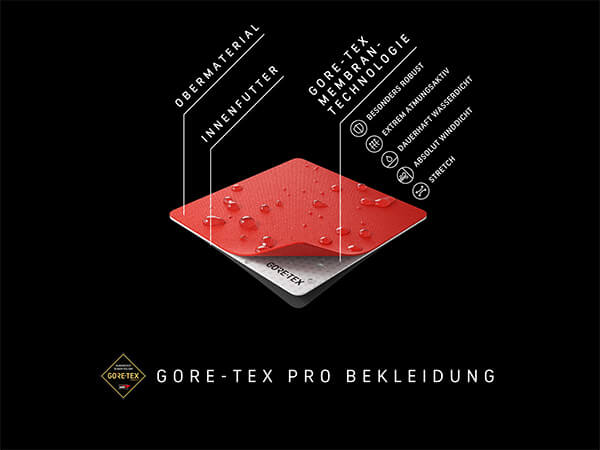 Gore-Tex Pro Bekleidung